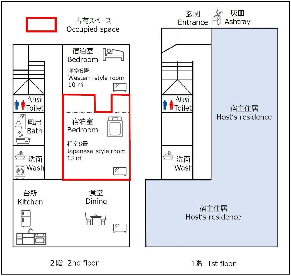 Guest House Nishimura - Vacation Stay 13438 Kyōto Exterior foto